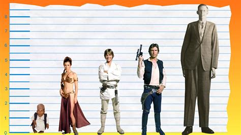 carrie fisher height|how tall was carrie fisher.